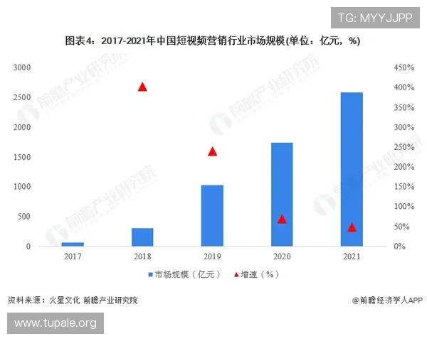 凯发线上注册平台优化注册流程，简化用户操作流程提升注册成功率